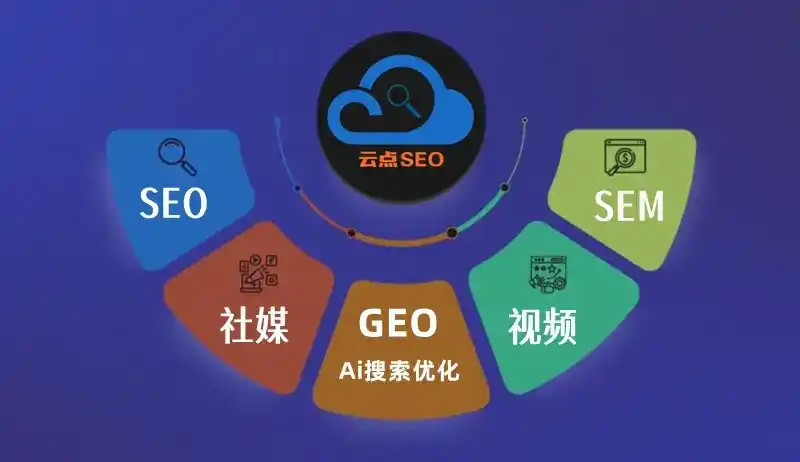 东区GEO优化：AI智能体时代取代SEO的全新内容优化逻辑