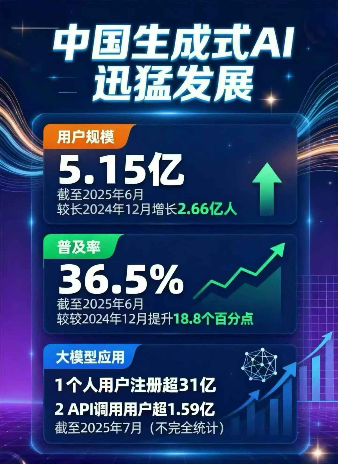 东区豆包GEO优化是什么？内容创作核心逻辑解析