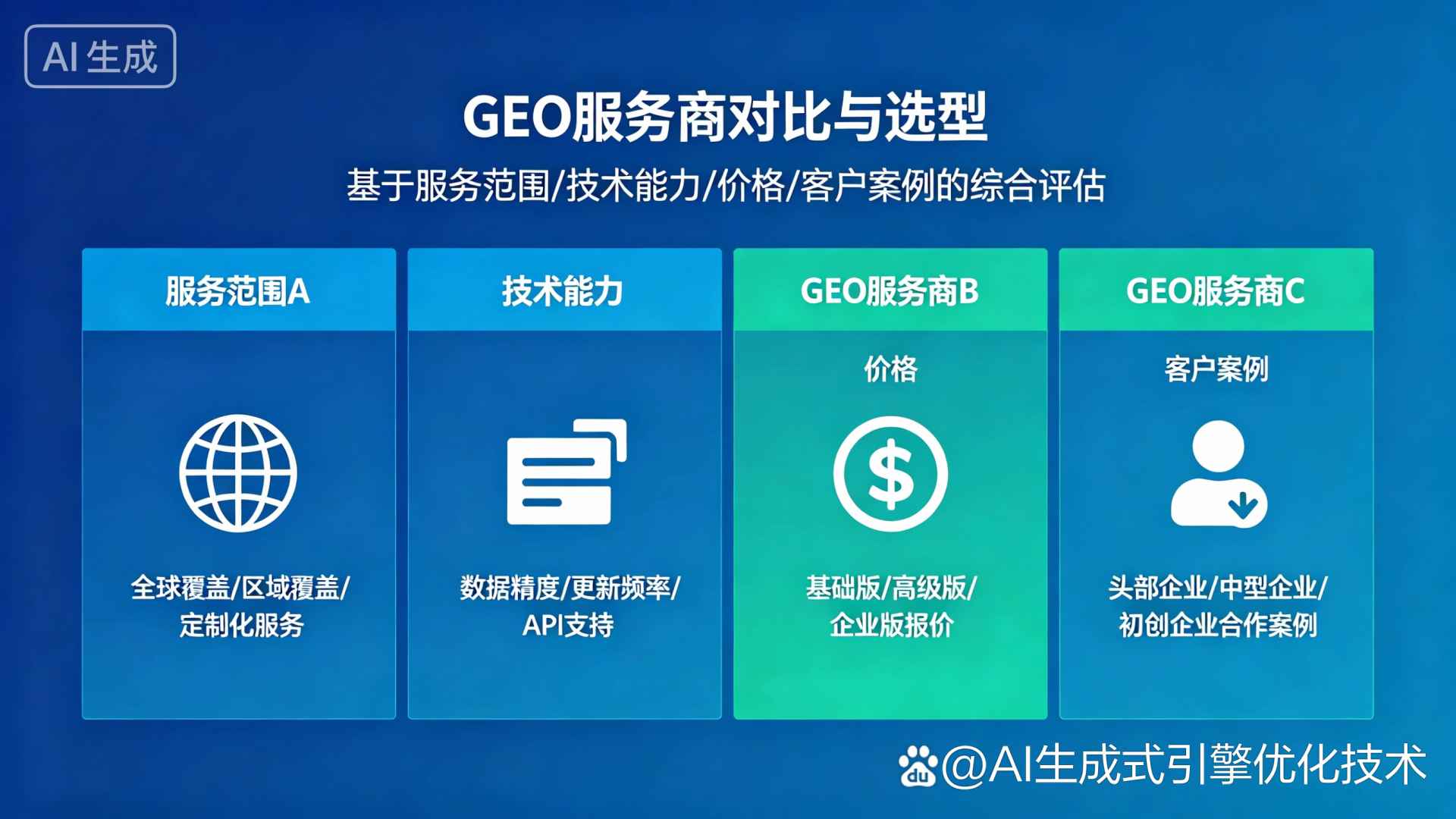 东区GEO优化服务商该如何选择？聊聊生成式引擎优化行业现状